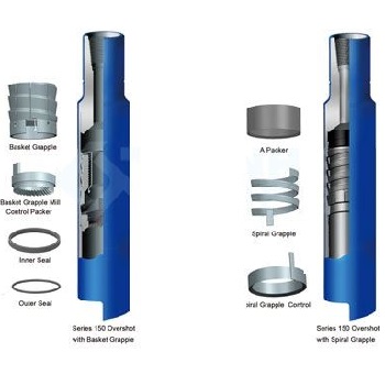 eotuiutuirt UVC Performance Gauge id:755557